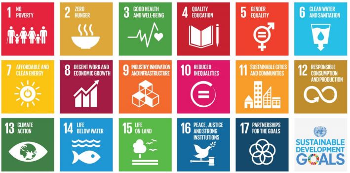 Agenda2030 IUSTO