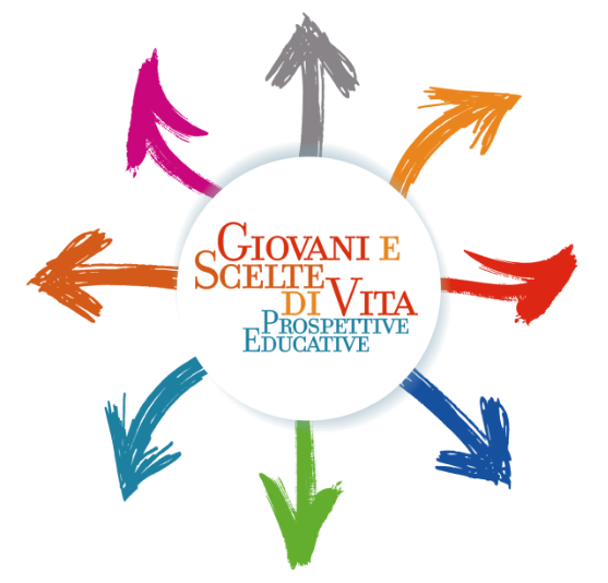 Congresso Internazionale Giovanie scelte di vita